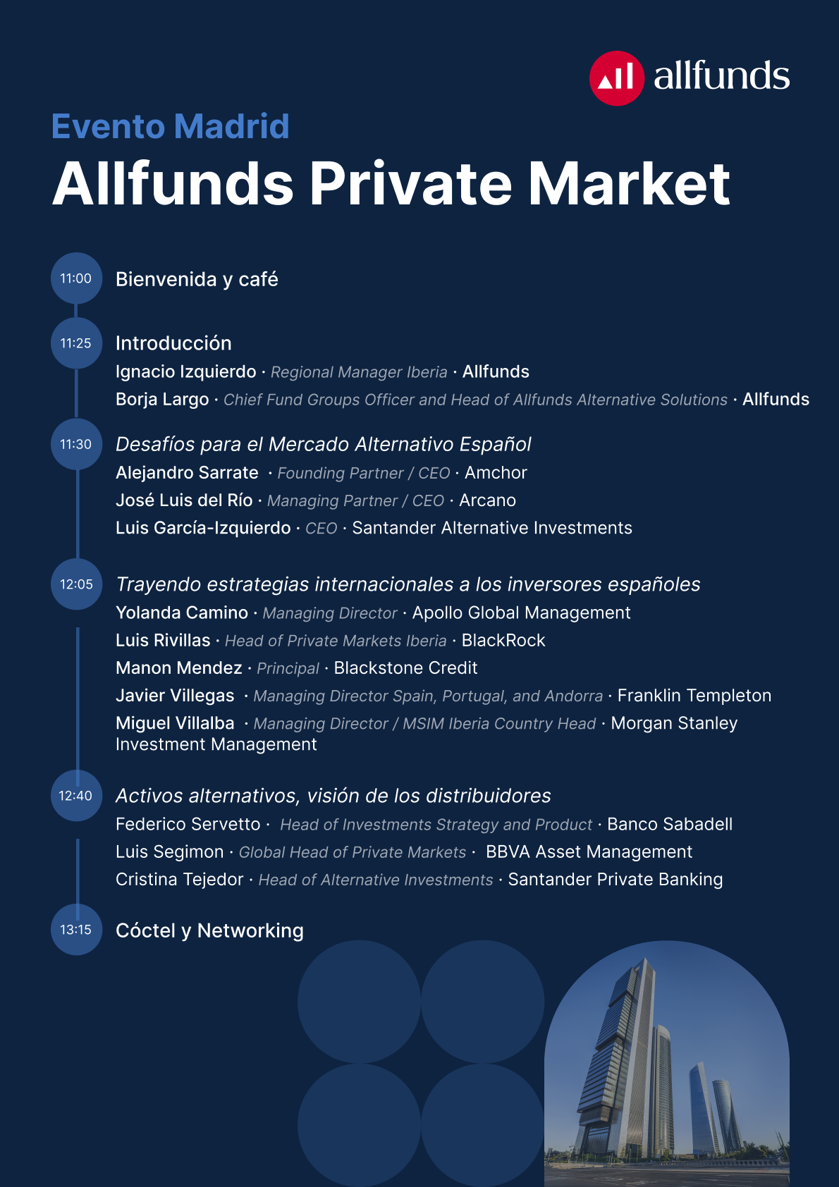 Agenda- AF Private Markets_